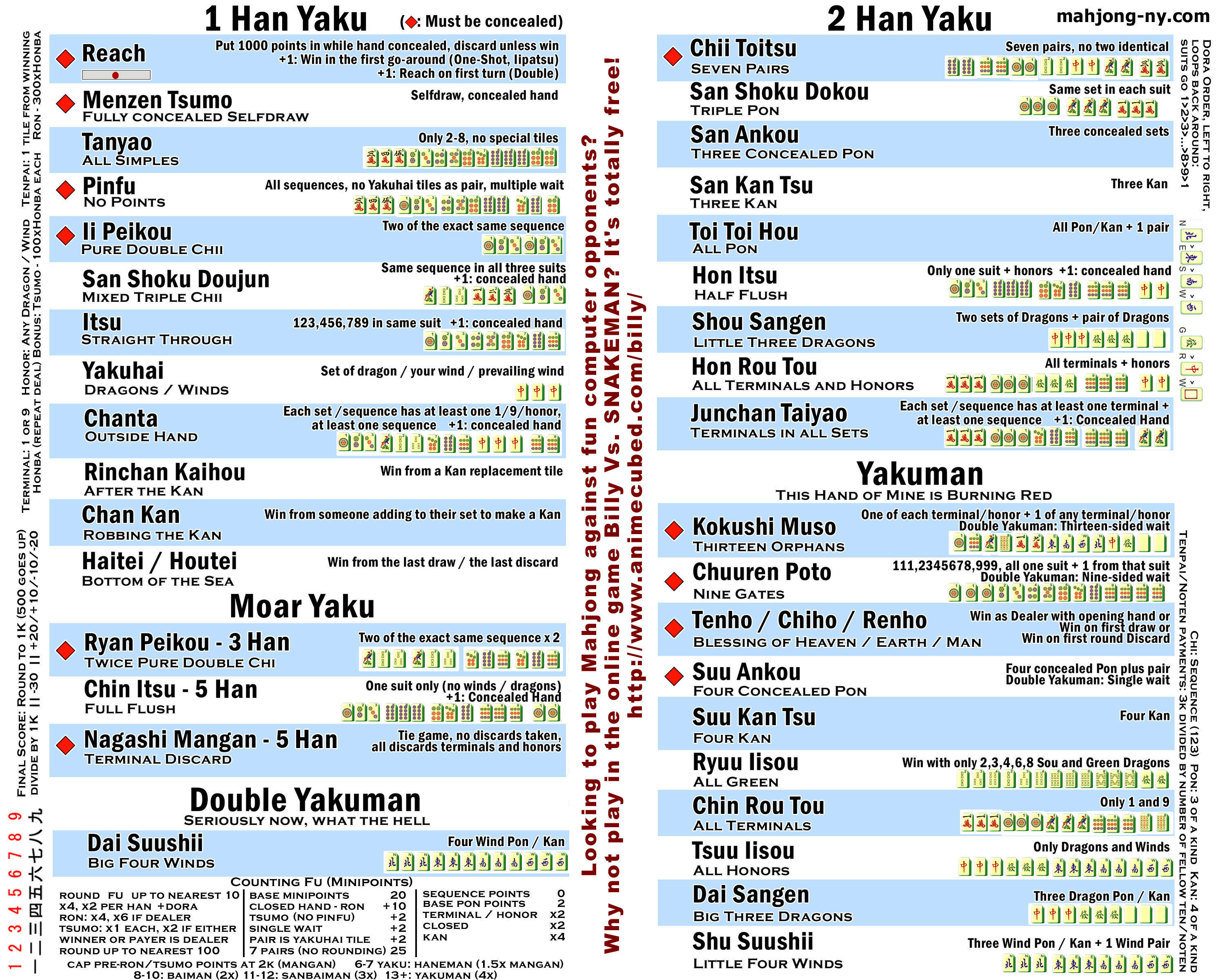 Mahjong Topic Off Topic Kazamatsuri Forum